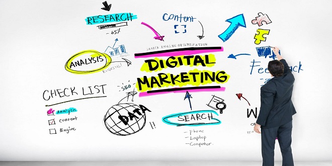 Why you need a digital marketing strategy