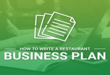 Business Plan Example A Template for Documenting Your Social Media Plan