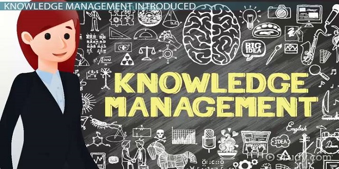 Knowledge work management - the concept